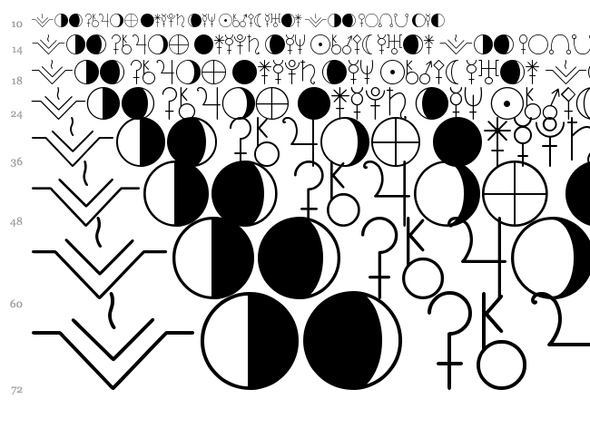 Astology Astrological TFB font waterfall
